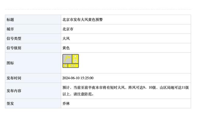 镜报：在代表阿贾克斯出战的第二场比赛中，亨德森将担任队长